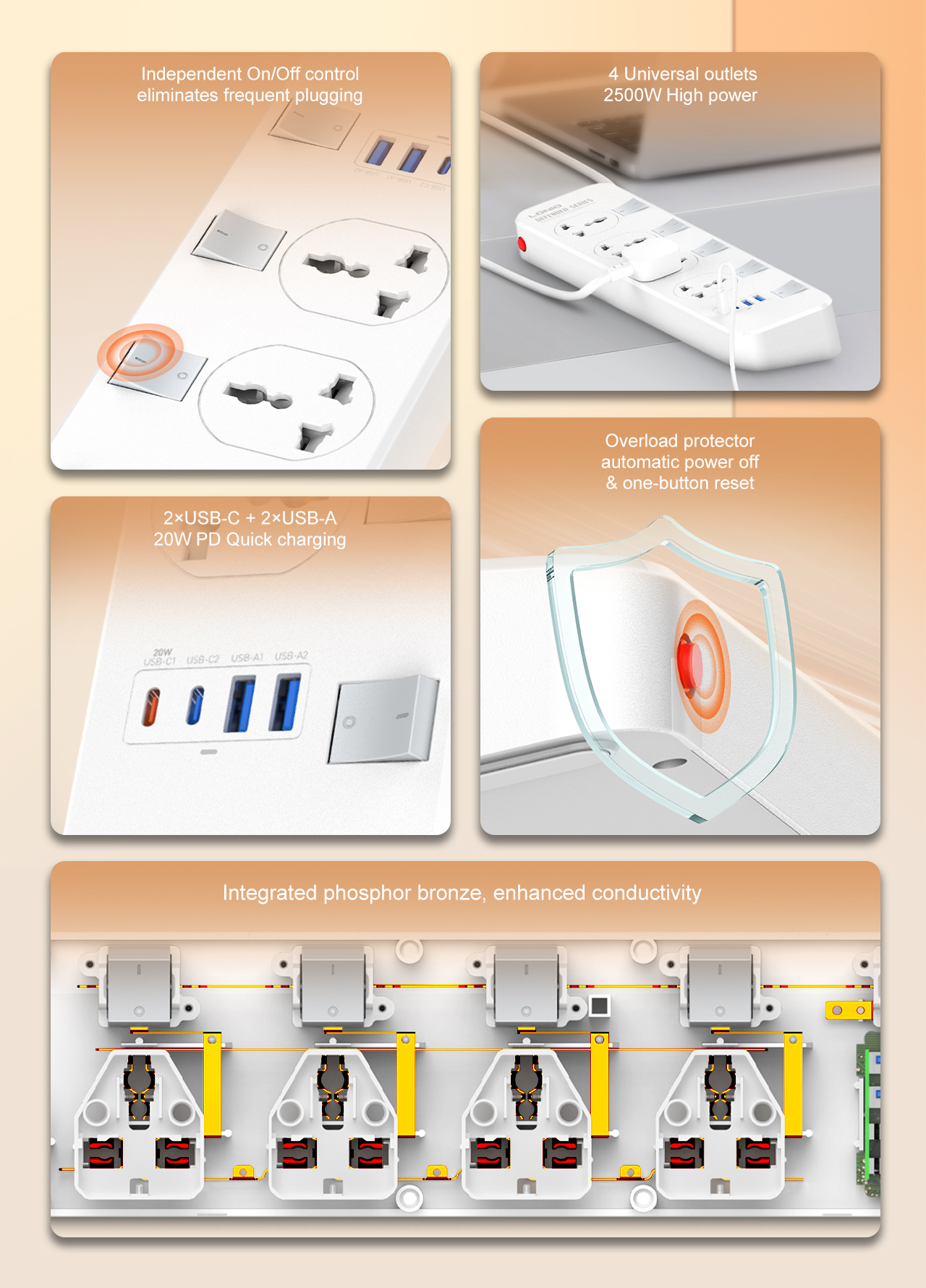 V2.0 Power Strip 6.5Ft/2M Exte – Phone Cases Uk recenzja i cena