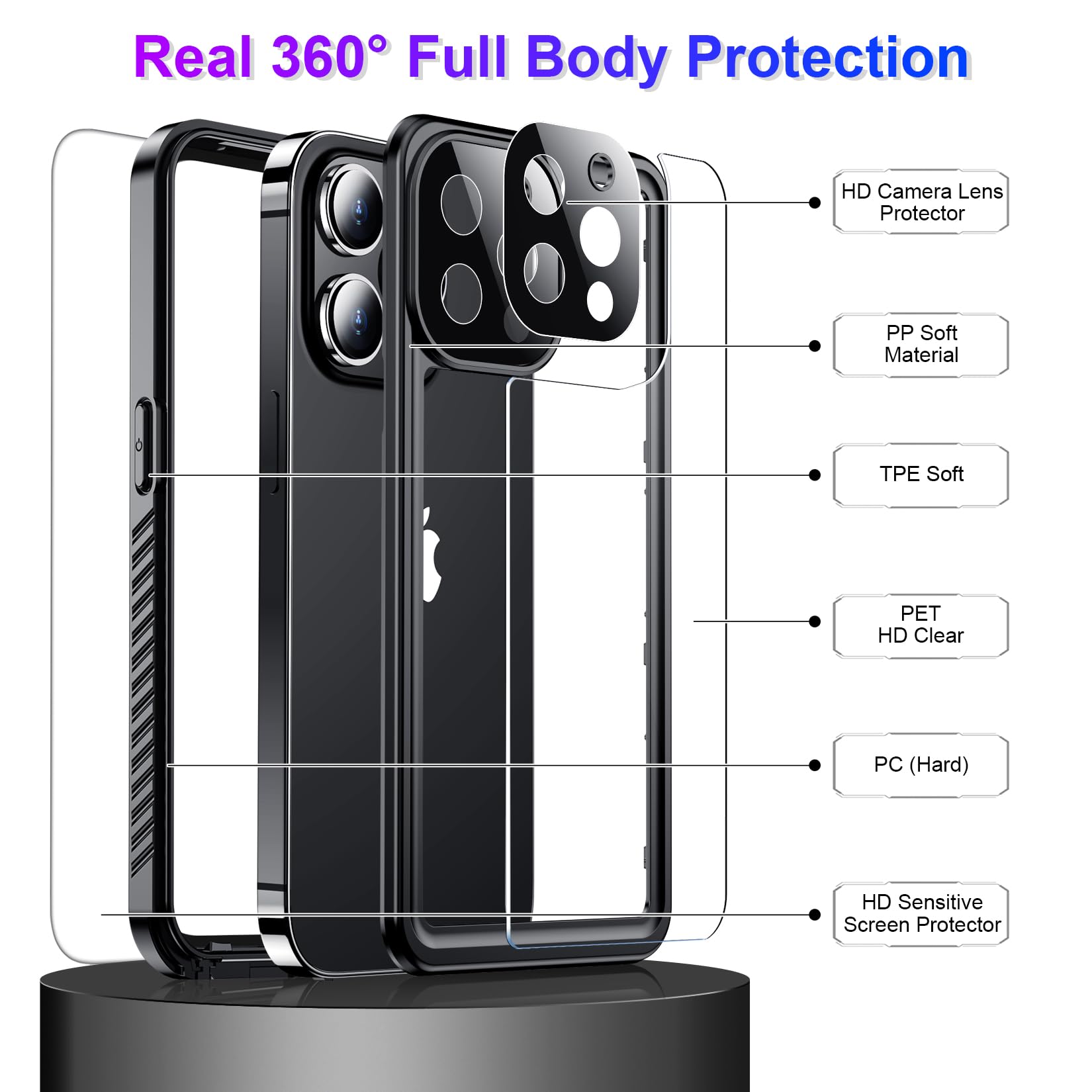 Professional Waterproof Phone  – Phone Cases On Sale recenzja i cena