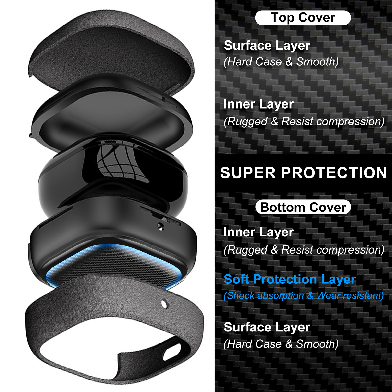 For Samsung Galaxy Buds FE, Bu – Phone Cases Vogue recenzja i cena