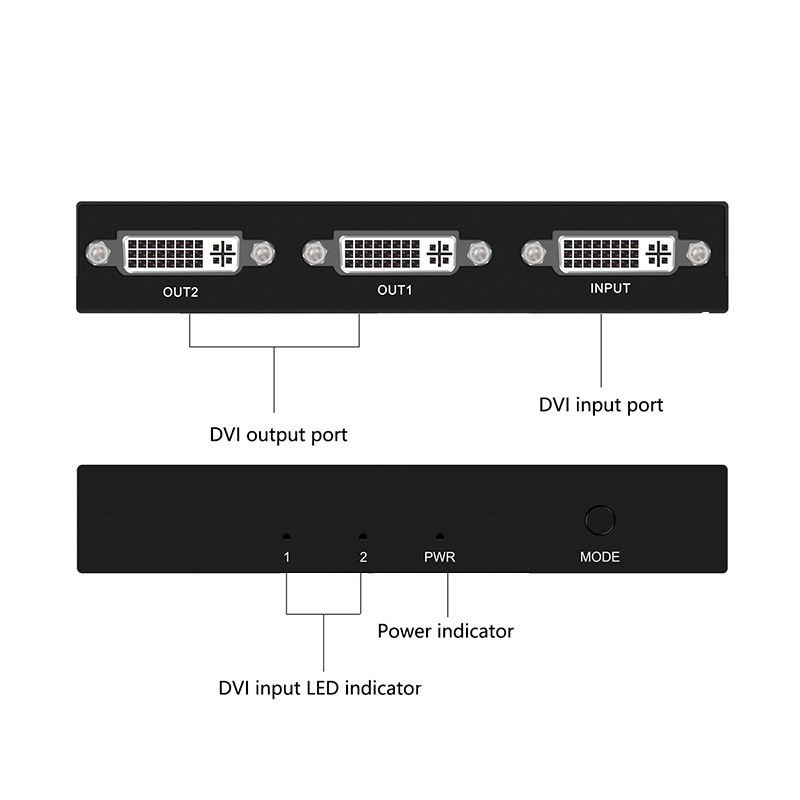 1x2/1x4 Port DVI Splitter 1 in – Phone Cases Uk recenzja i cena