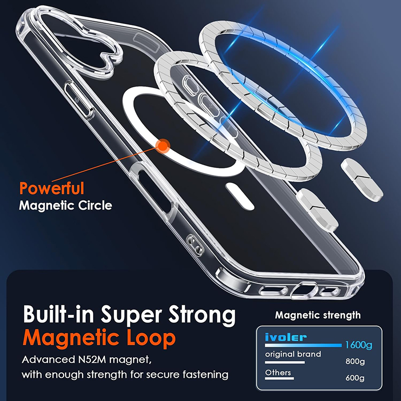 Magnetic Case For iPhone 16 15 – Phone Cases Junk recenzja i cena